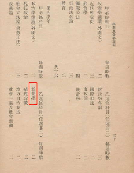 中山大学毕业证丢了